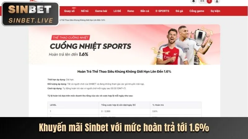 Chương trình VIP độc quyền 678ber